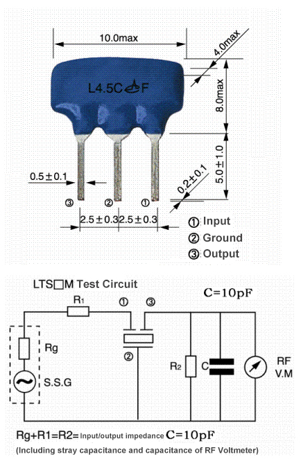 Filtres MHz traversants : série LTS-M 